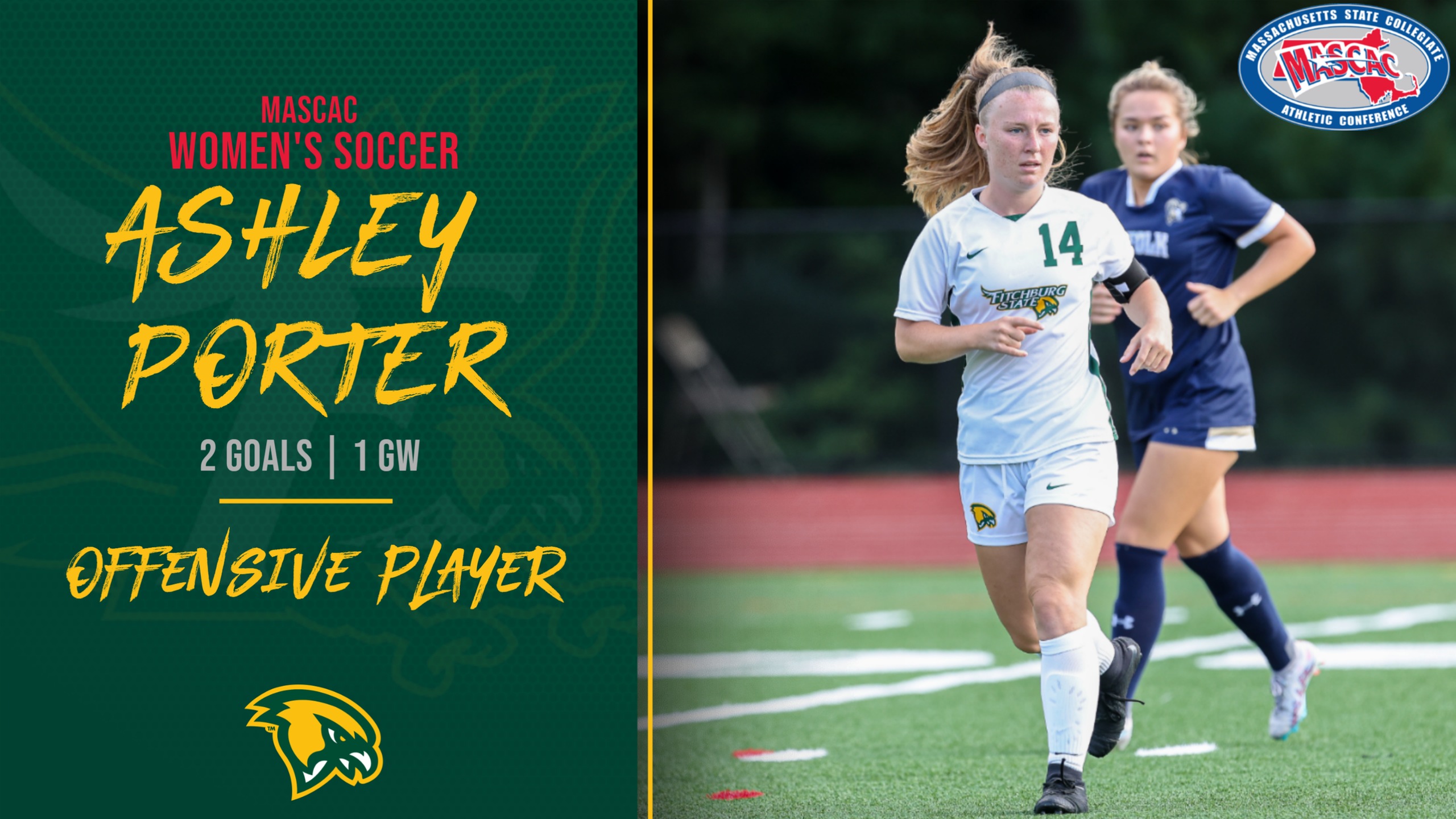 Porter Earns MASCAC Offensive Player of the Week
