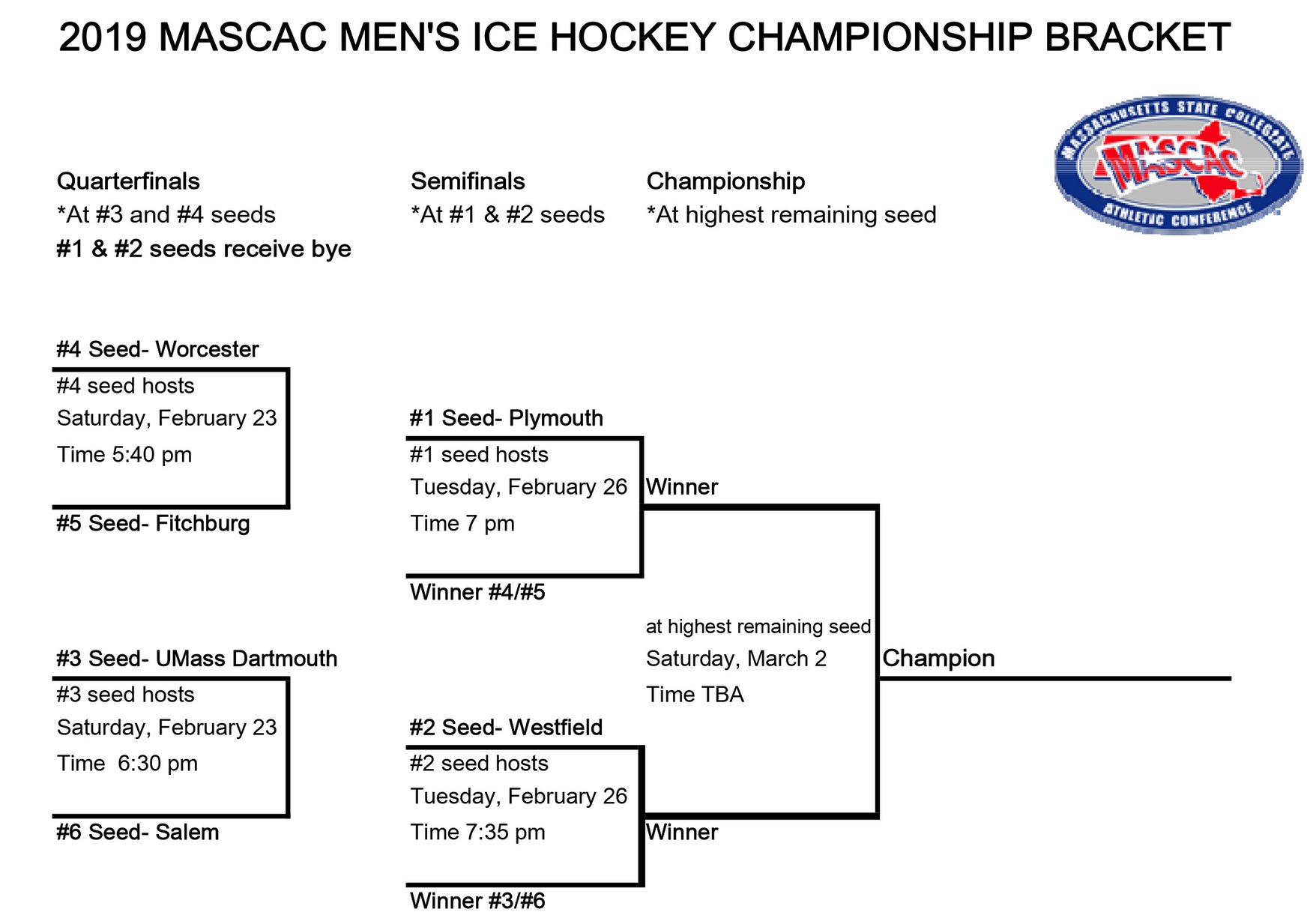 MASCAC Ice Hockey Post-Season Tournament Bracket Announced