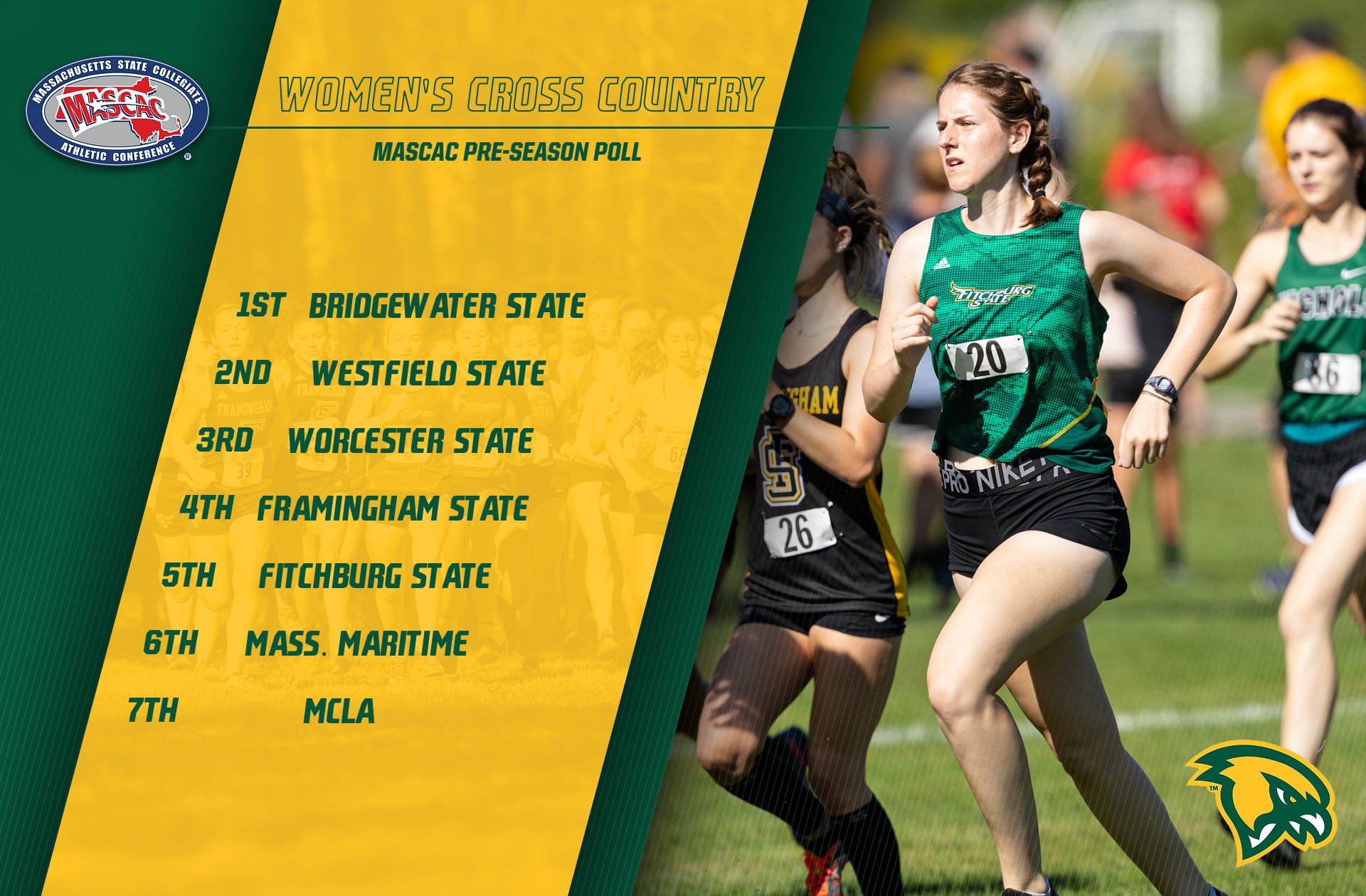 Falcons Picked Fifth In MASCAC WXC Pre-Season Poll